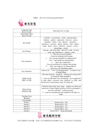 人教版英语9上教案.doc