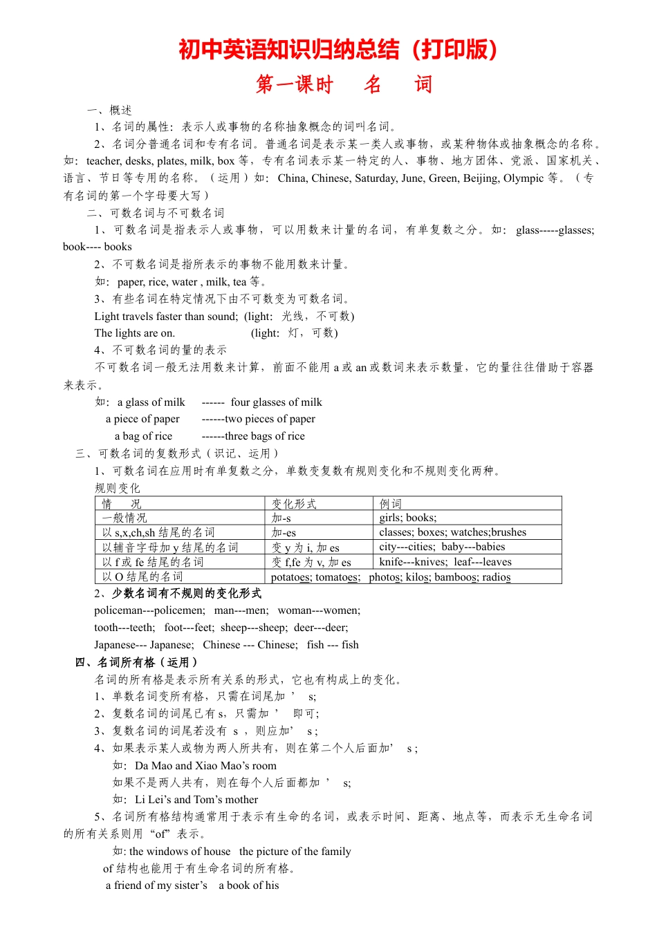 人教初中九年级英语全册-（超详）初中英语知识点归纳汇总.doc_第1页