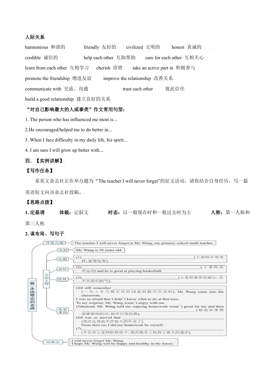 人教初中九年级英语全册-专题14 九全Unit14写作主题：学校生活（人教版）.docx_第2页