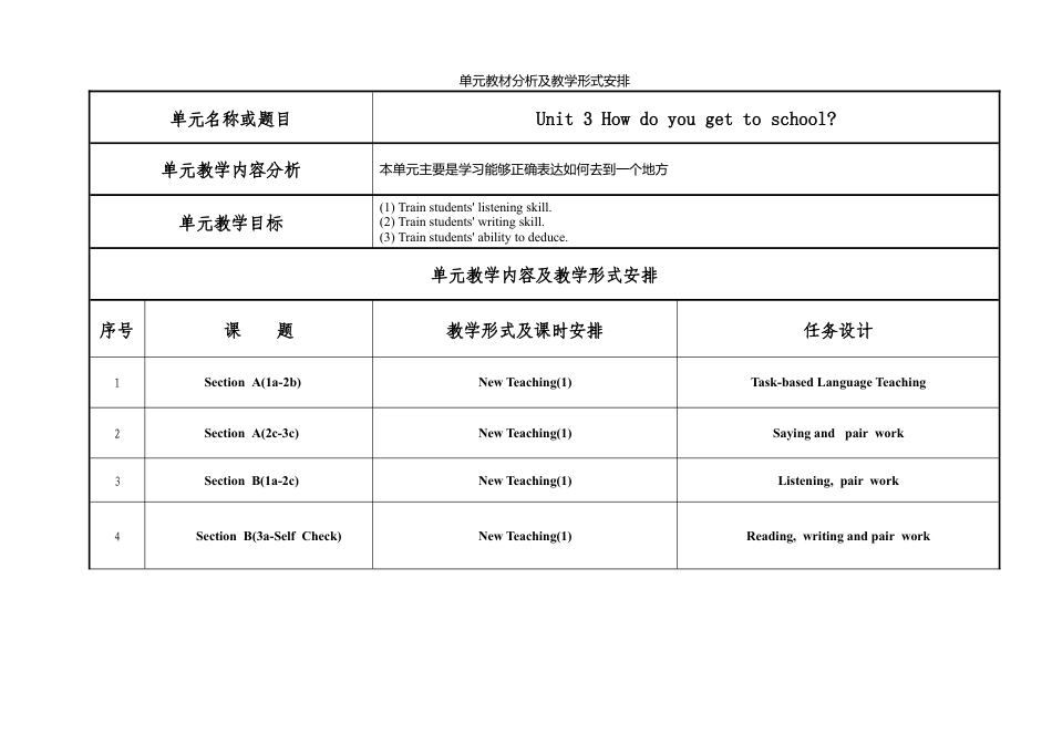 人教初中英语七年级下教案-Unit 3.doc_第1页