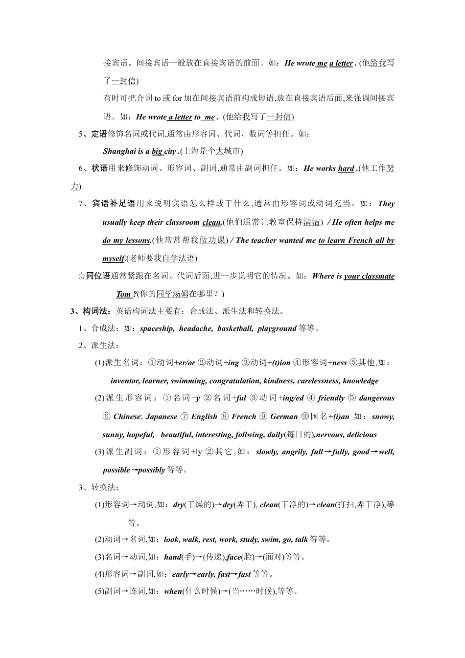 人教初中英语语法大全[知识点总结可打印].doc_第2页