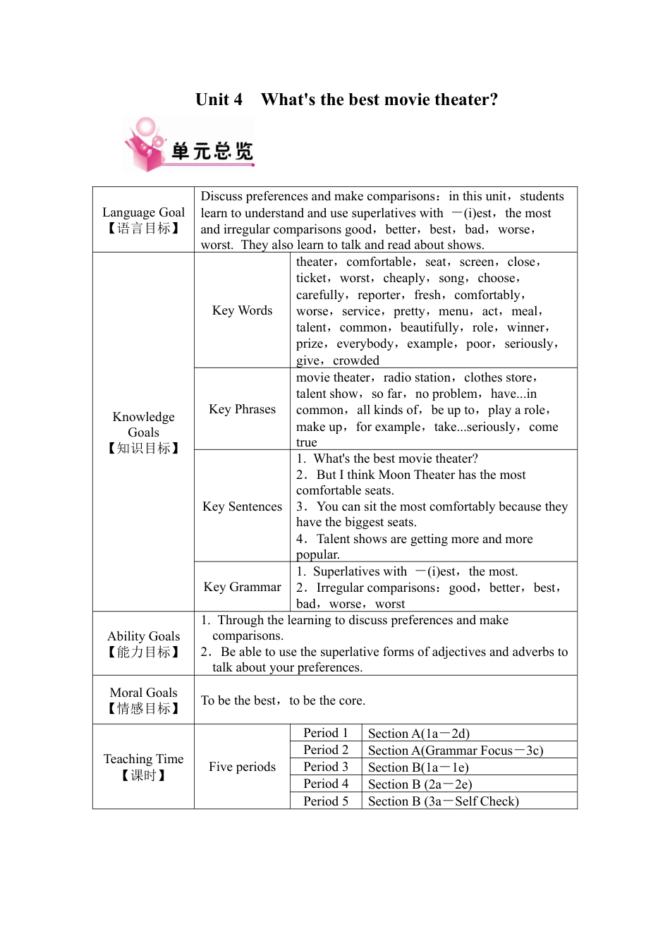 人教英语八年级上-Unit 4 教案.docx_第1页