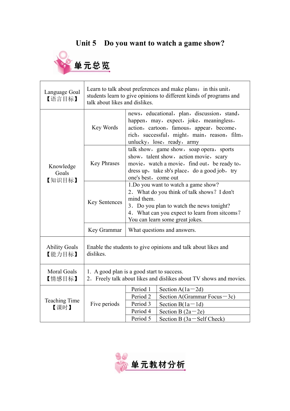 人教英语八年级上-Unit 5 教案.docx_第1页