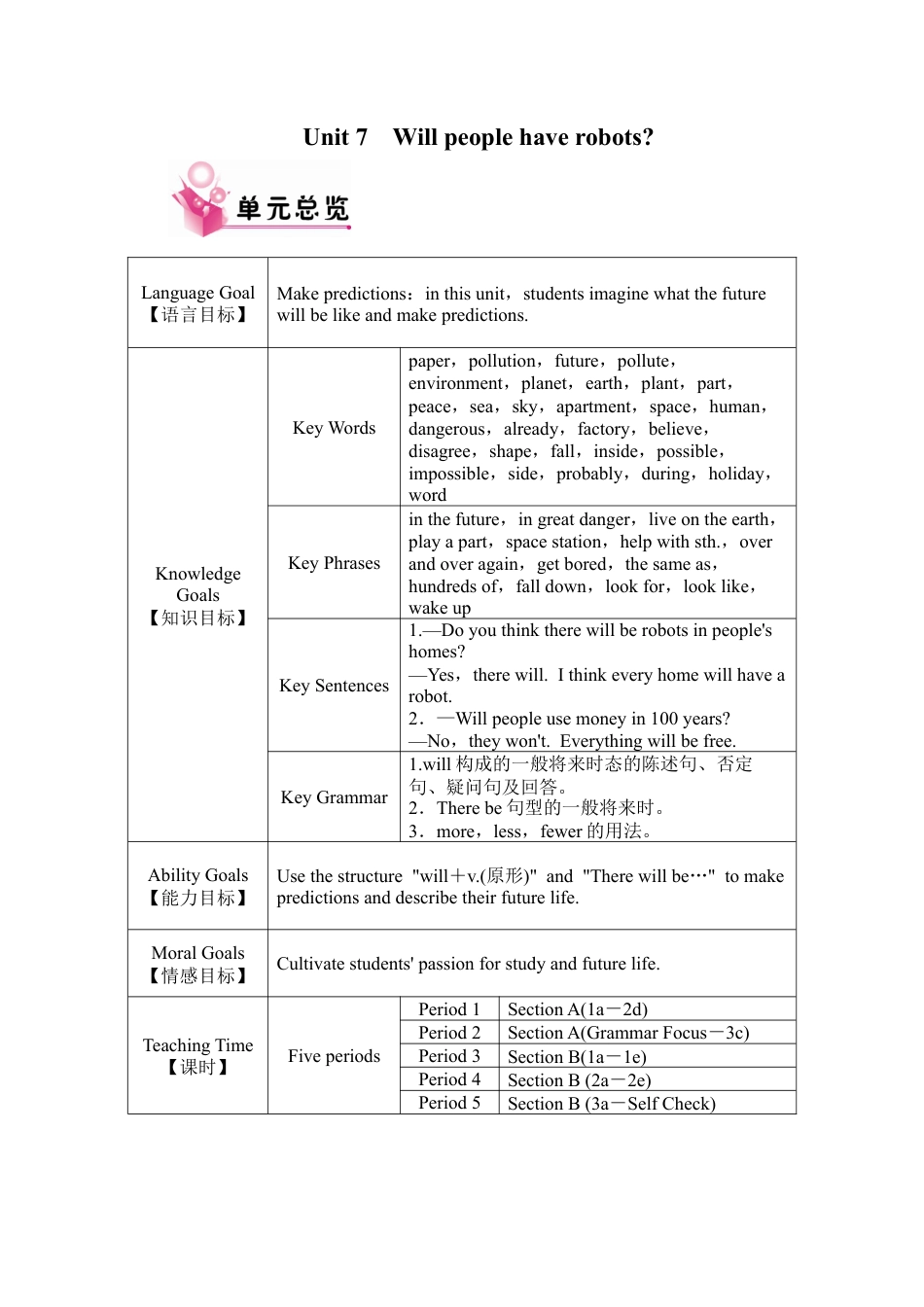 人教英语八年级上-Unit 7 教案.docx_第1页