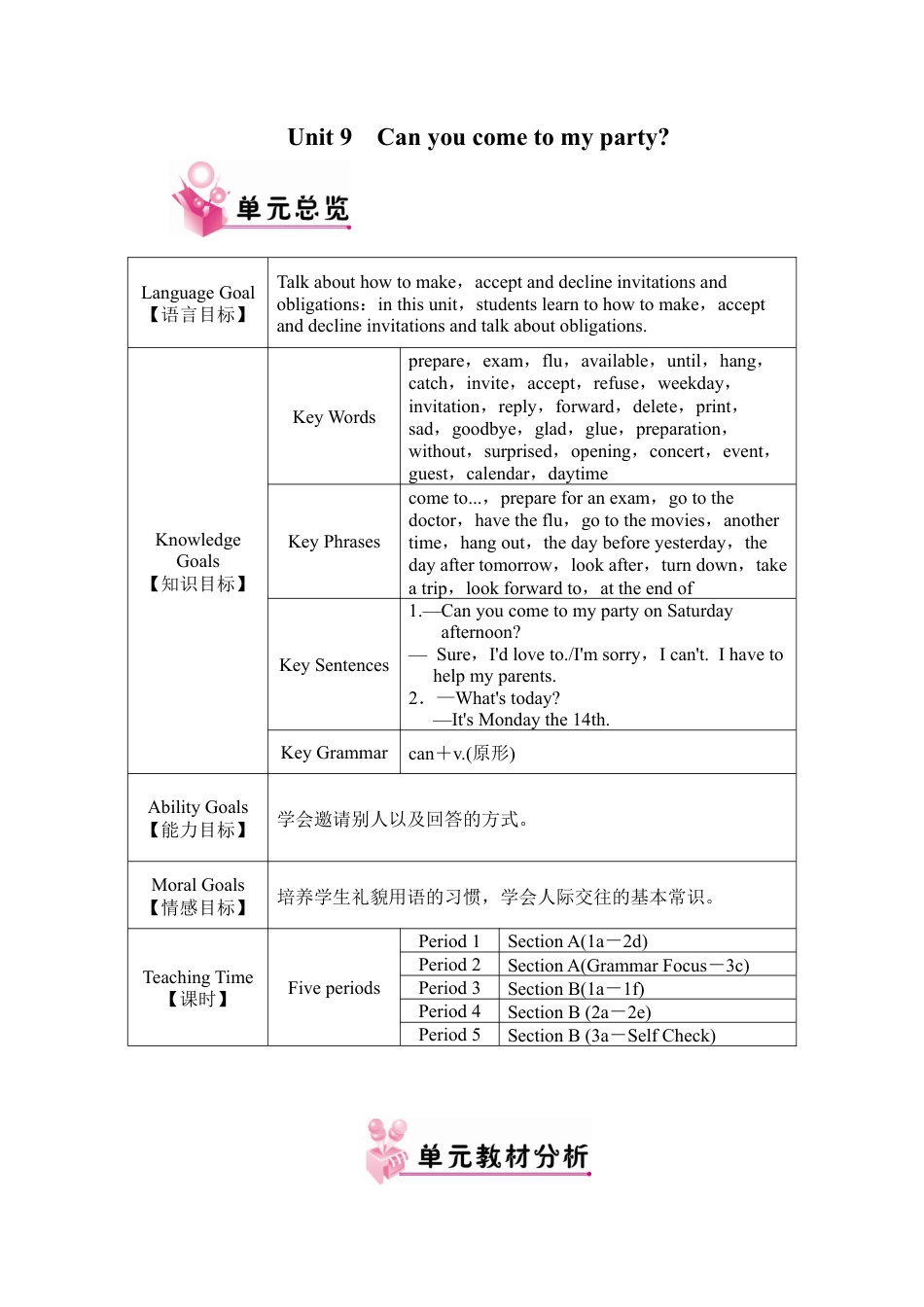 人教英语八年级上-Unit 9 教案.docx_第1页