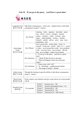 人教英语八年级上-Unit 10 教案.docx