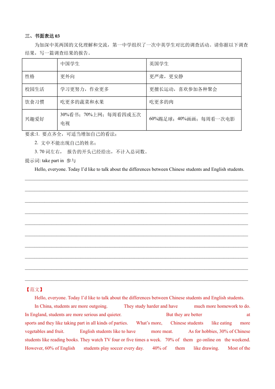 人教英语八年级上-专练08：书面表达-【对点变式题】（人教版）.docx_第3页