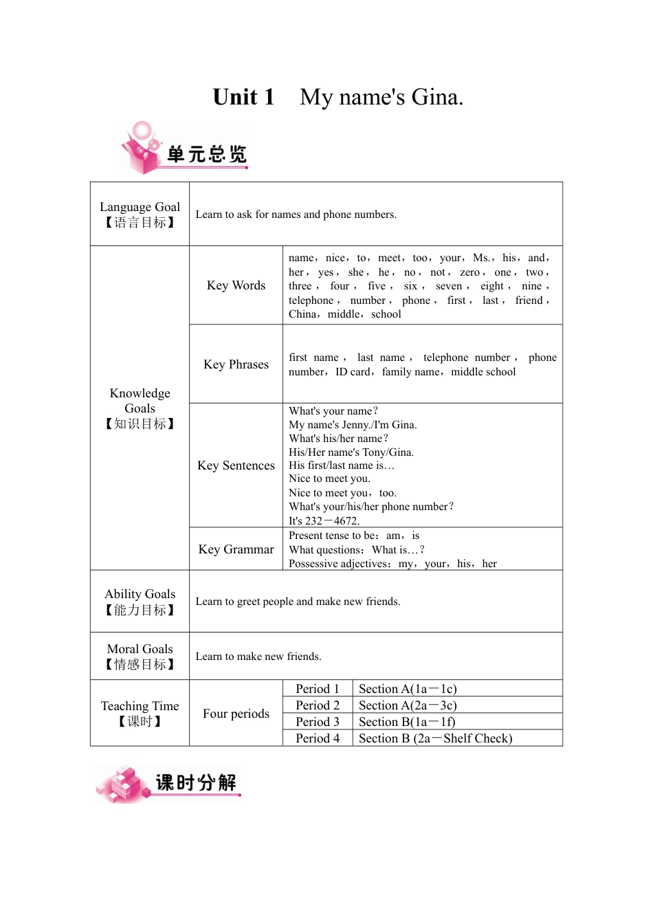 人教英语七年级上Unit 1 教案.docx_第1页