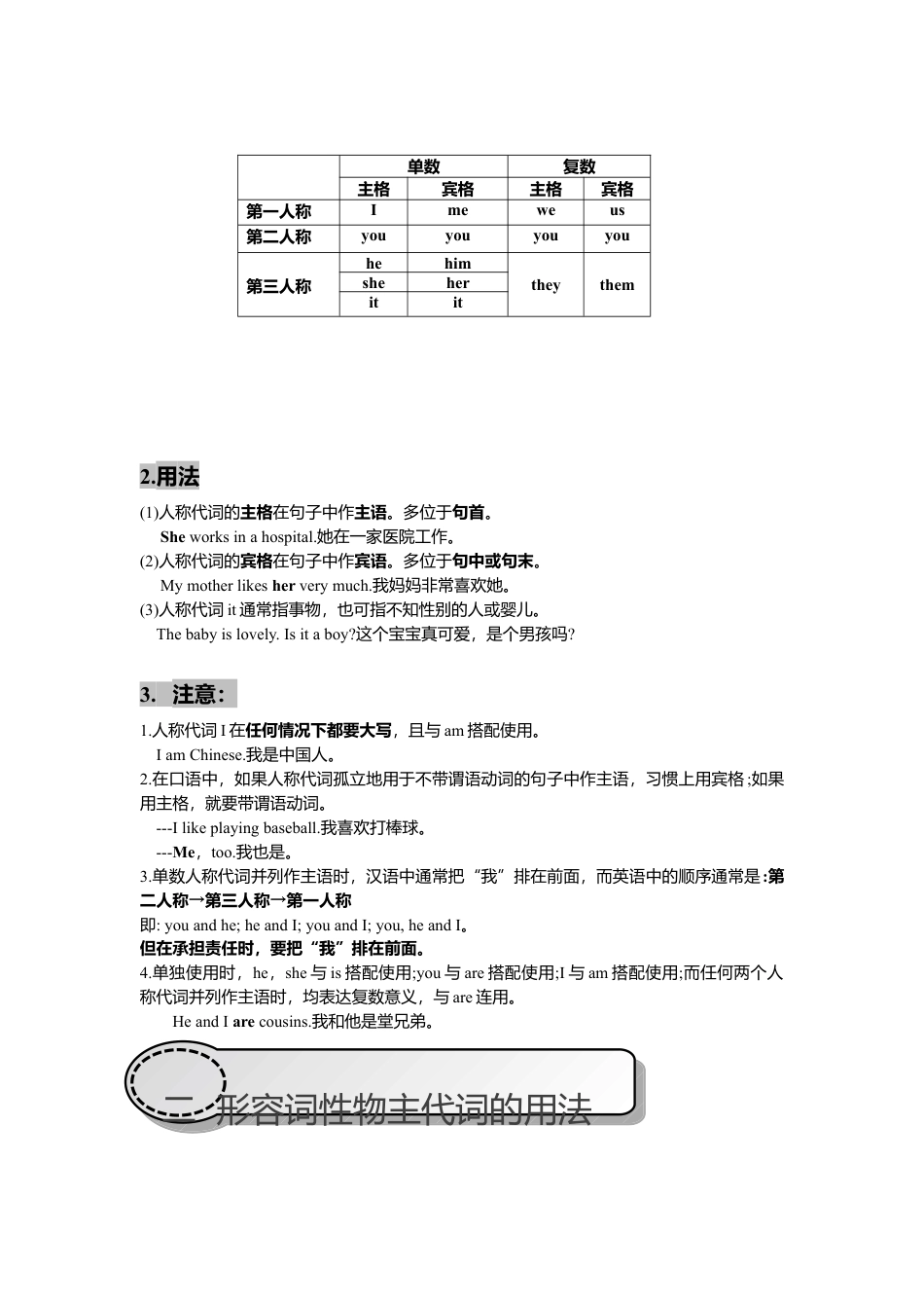人教英语七年级上Unit 1复习课件学生版.doc_第3页