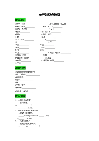 人教英语七年级上Unit 1复习课件学生版.doc