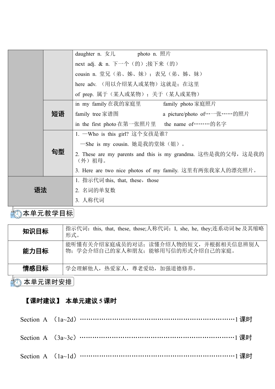 人教英语七年级上Unit 2 第1课时.doc_第2页