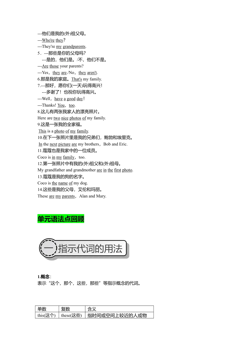人教英语七年级上Unit 2复习课件老师版.doc_第2页