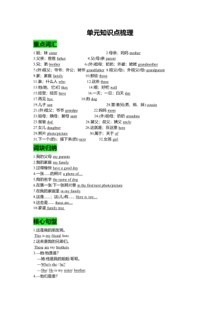 人教英语七年级上Unit 2复习课件老师版.doc