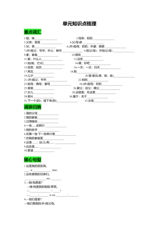 人教英语七年级上Unit 2复习课件学生版.doc