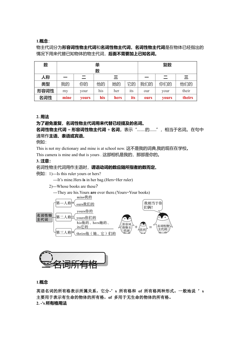 人教英语七年级上Unit 3 复习课件老师版.doc_第3页