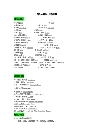人教英语七年级上Unit 3 复习课件老师版.doc