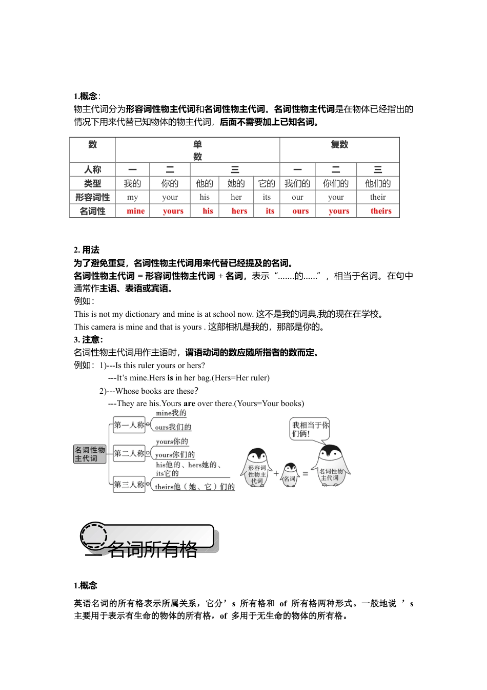 人教英语七年级上Unit 3 复习课件学生版.doc_第3页