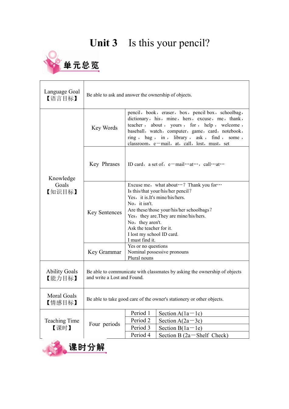 人教英语七年级上Unit 3 教案.docx_第1页