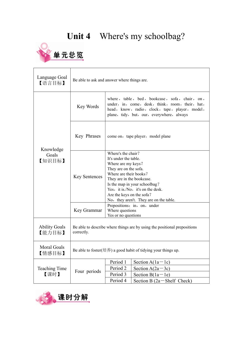 人教英语七年级上Unit 4 教案.docx_第1页