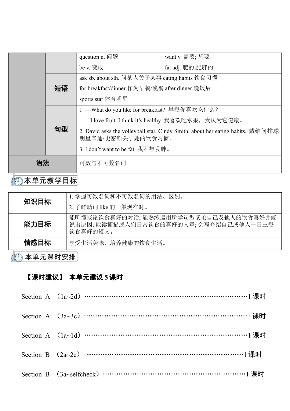 人教英语七年级上Unit 6 第1课时.doc_第2页