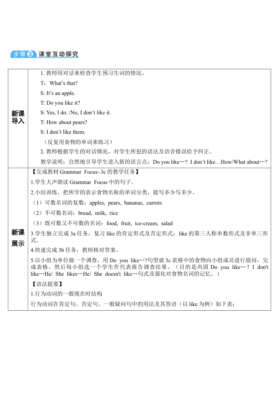 人教英语七年级上Unit 6 第2课时.doc_第2页