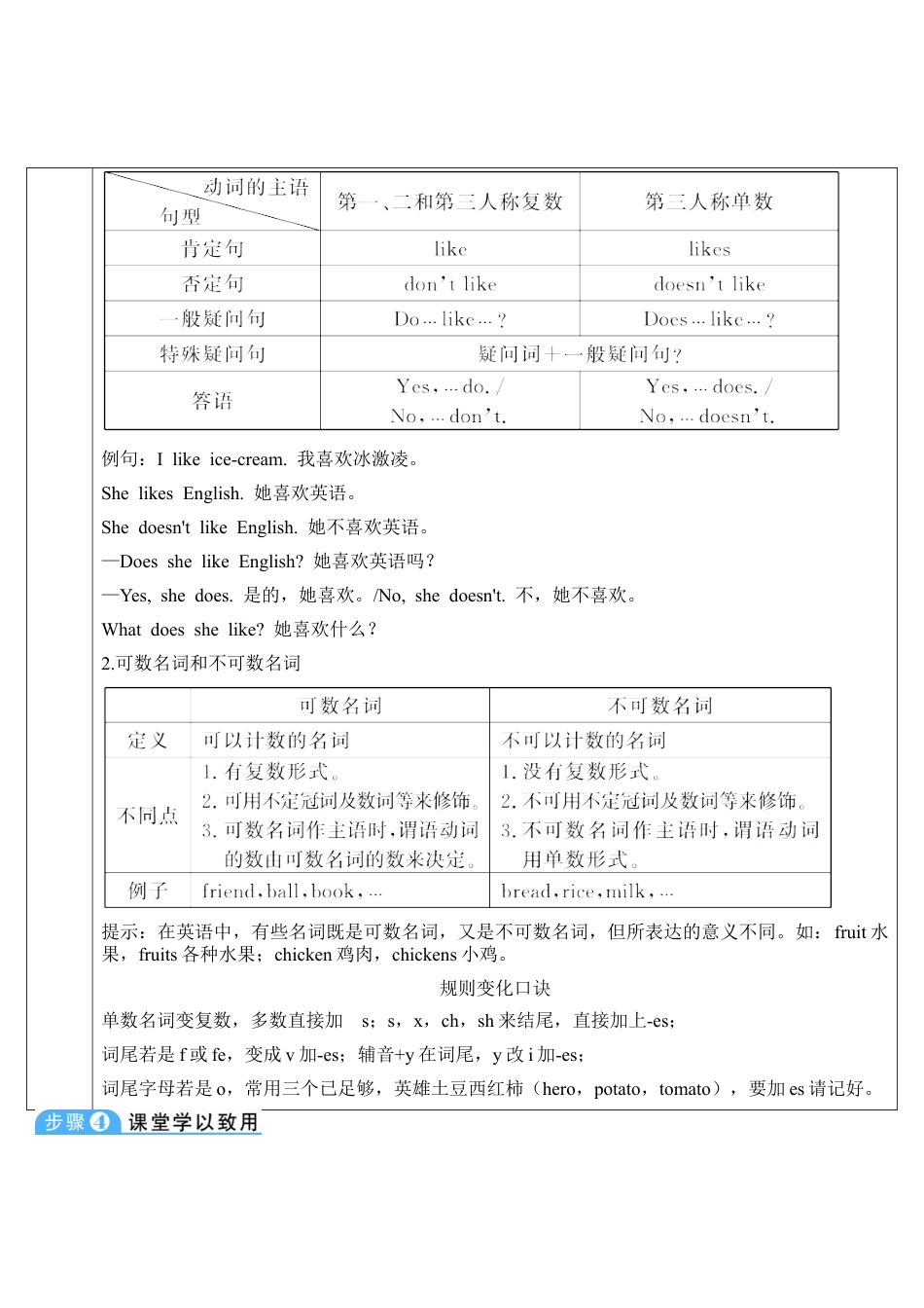 人教英语七年级上Unit 6 第2课时.doc_第3页