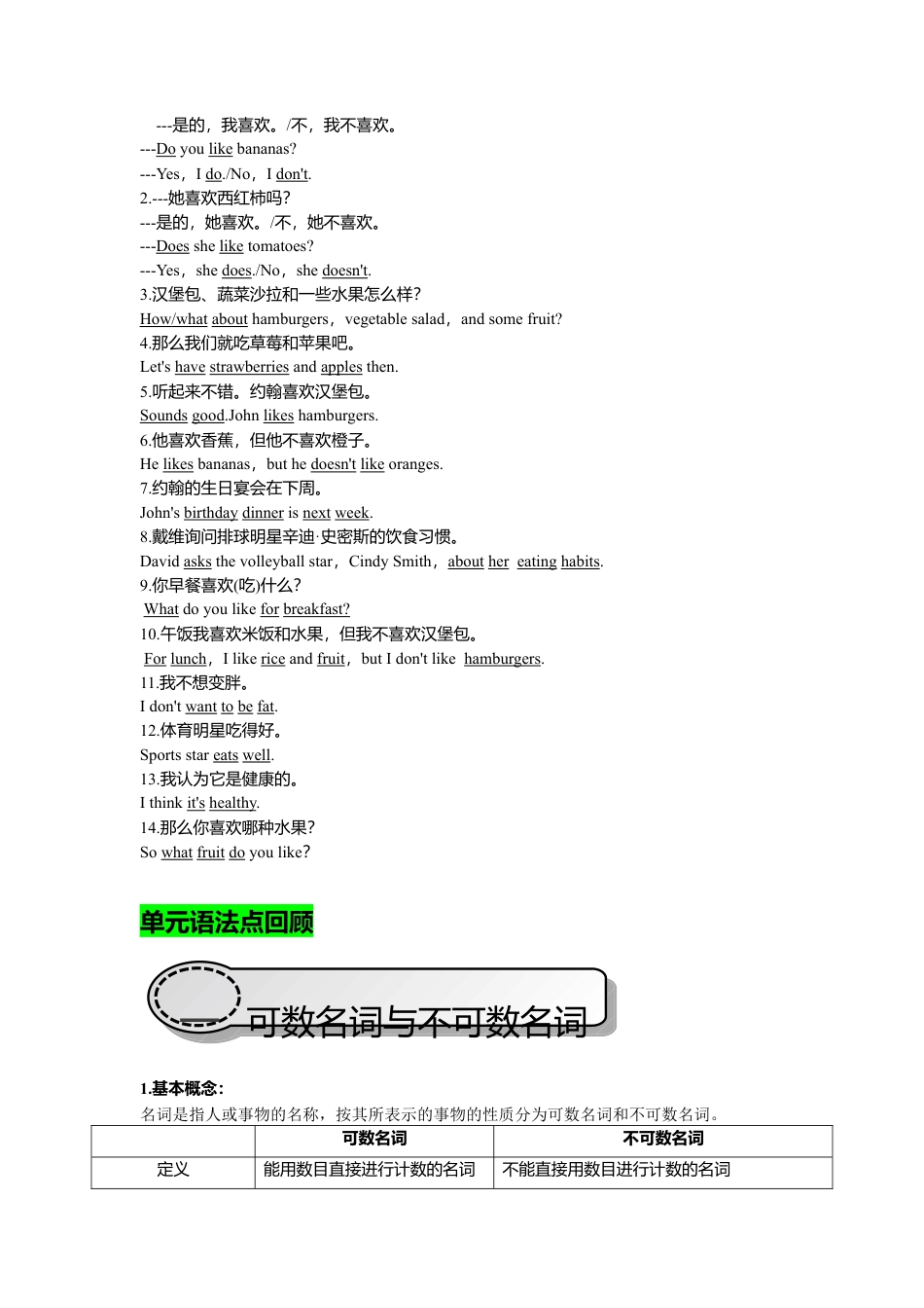 人教英语七年级上Unit 6 复习课件老师版.doc_第2页