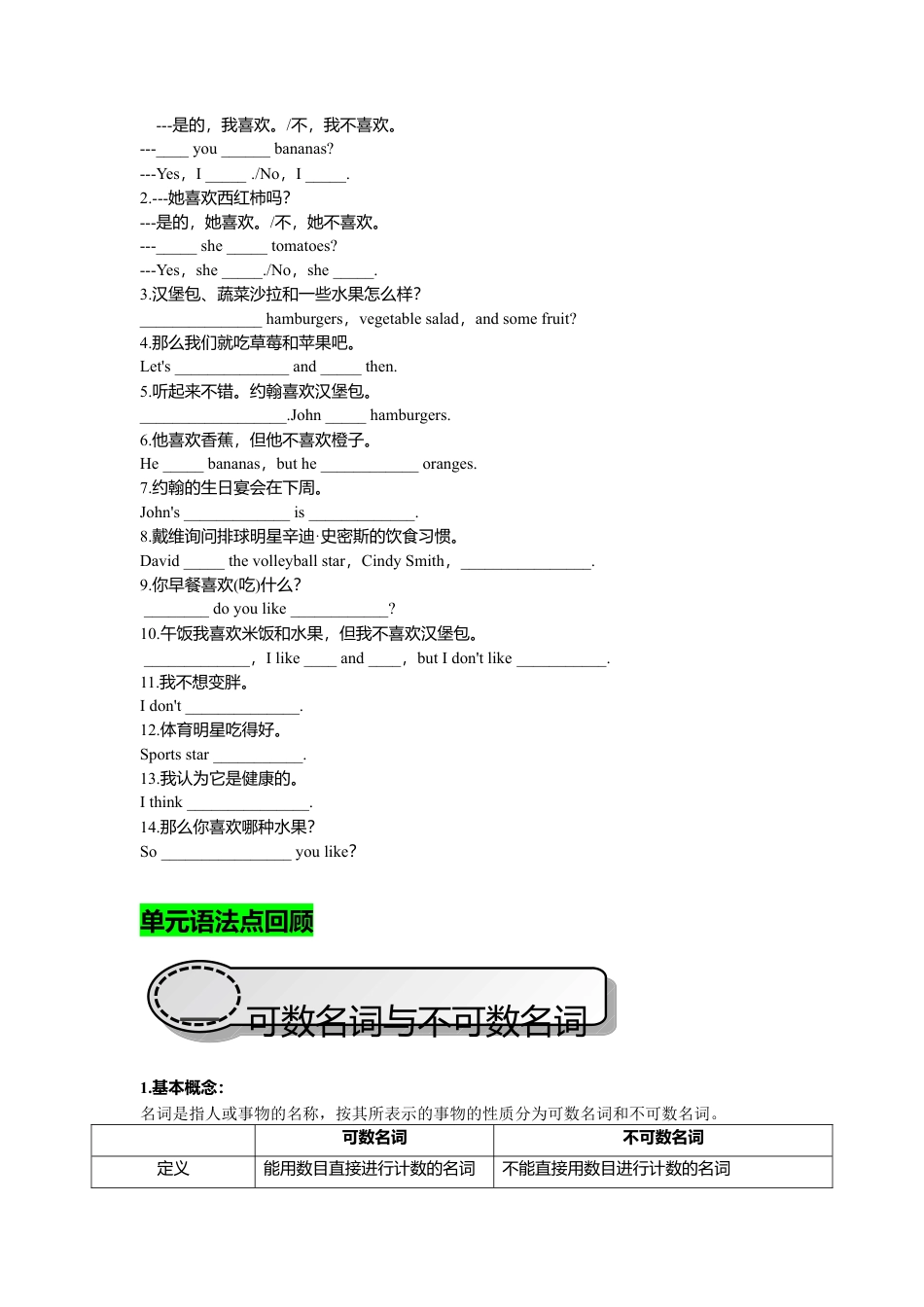 人教英语七年级上Unit 6 复习课件学生版.doc_第2页