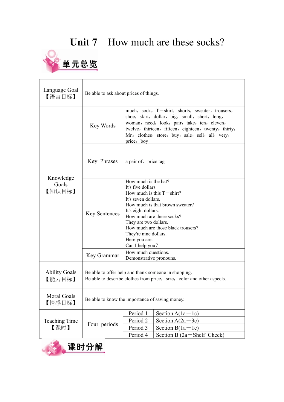 人教英语七年级上Unit 7 教案.docx_第1页