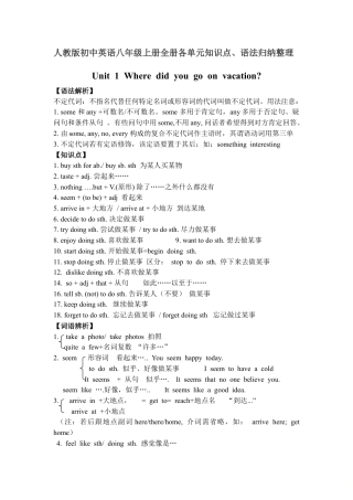 新人教版7年级英语上册知识点总结1.doc