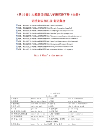 新人教版八年级英语下册语法知识点汇总.doc