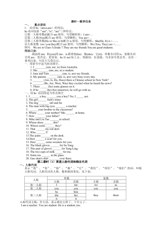 赠送：七年级英语人教版下学期语法知识点总结复习.docx