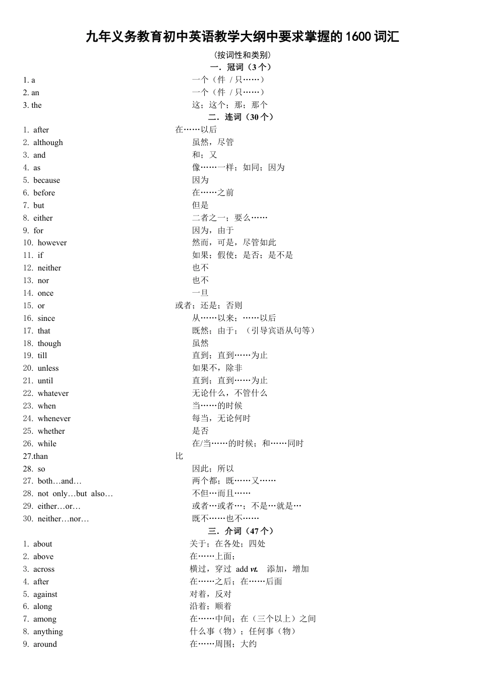 中考1600按词性分类.doc_第1页