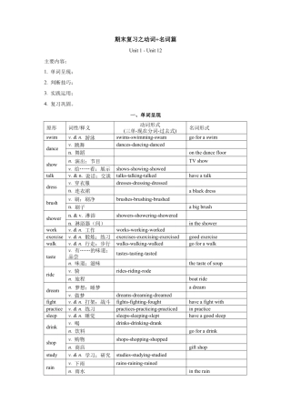 专题01 动词和名词篇【练习】（人教版）.docx