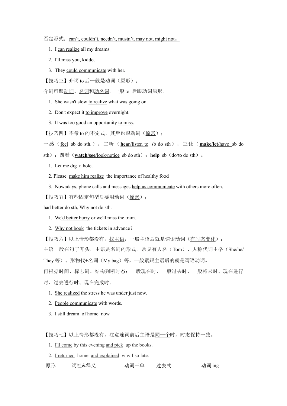 专题02 单词词性分类（汇总）【练习】（人教版）.docx_第2页