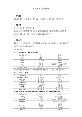 专题05 句型转换（按要求改写句子）【练习】（人教版）.docx