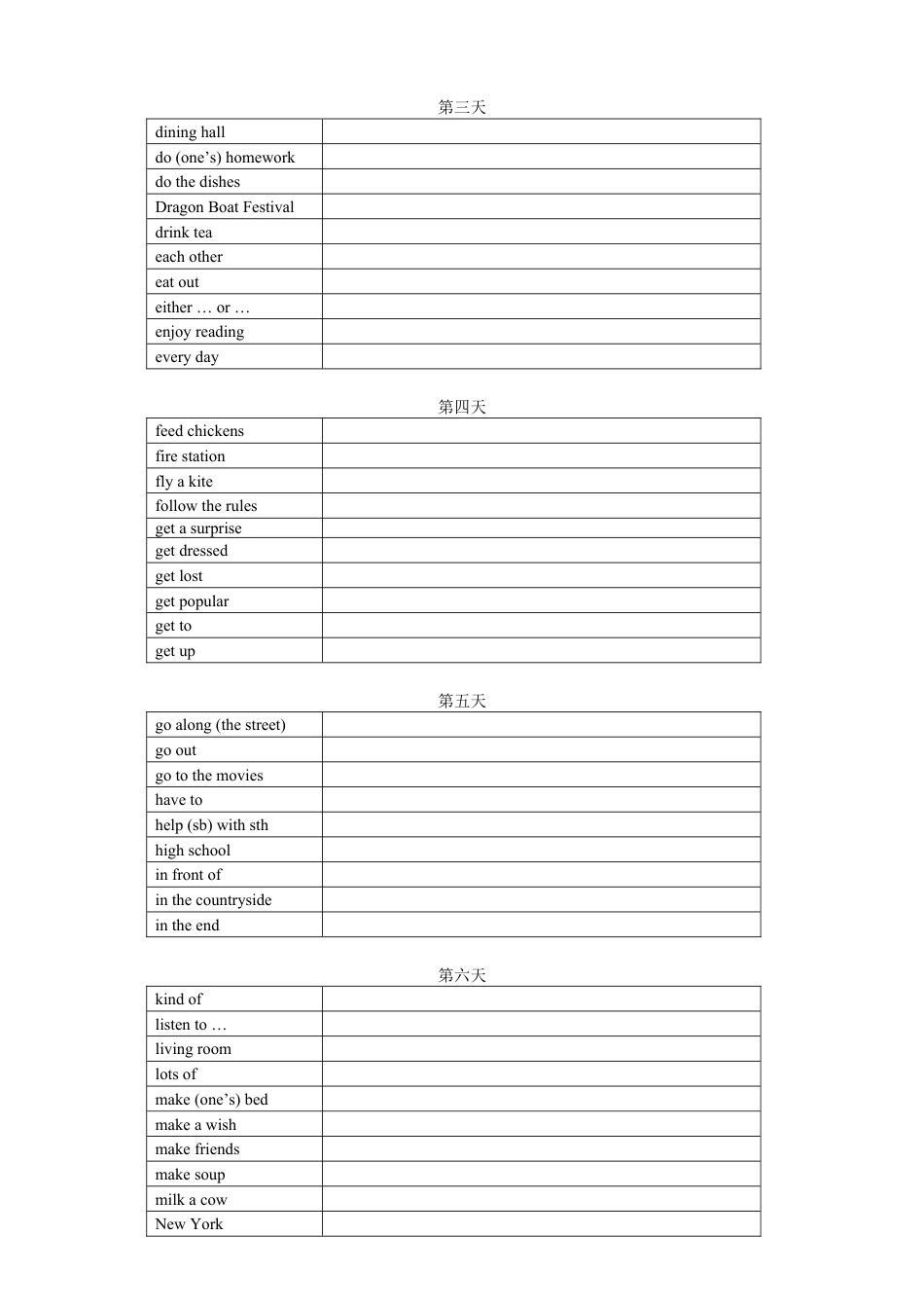 专题06 完成句子（重点短语和句子结构）【练习】（人教版）.docx_第2页