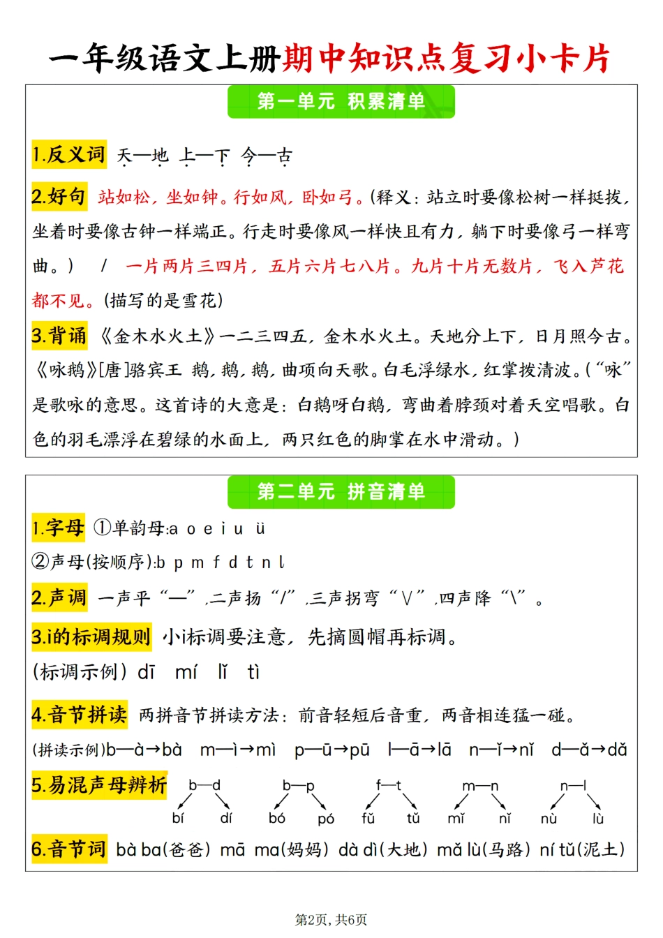 部编版小学语文一上期中复习小卡片.pdf_第2页