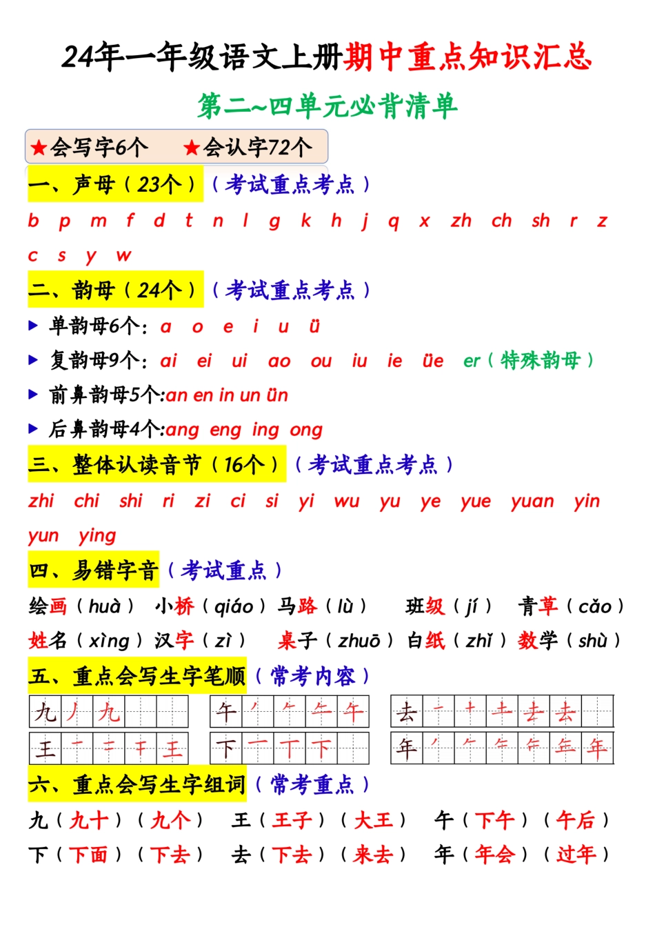 部编版小学语文一上期中高频考点.pdf_第3页