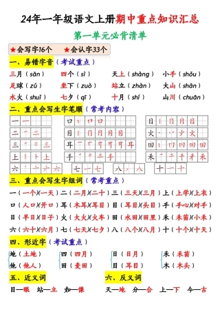 部编版小学语文一上期中高频考点.pdf