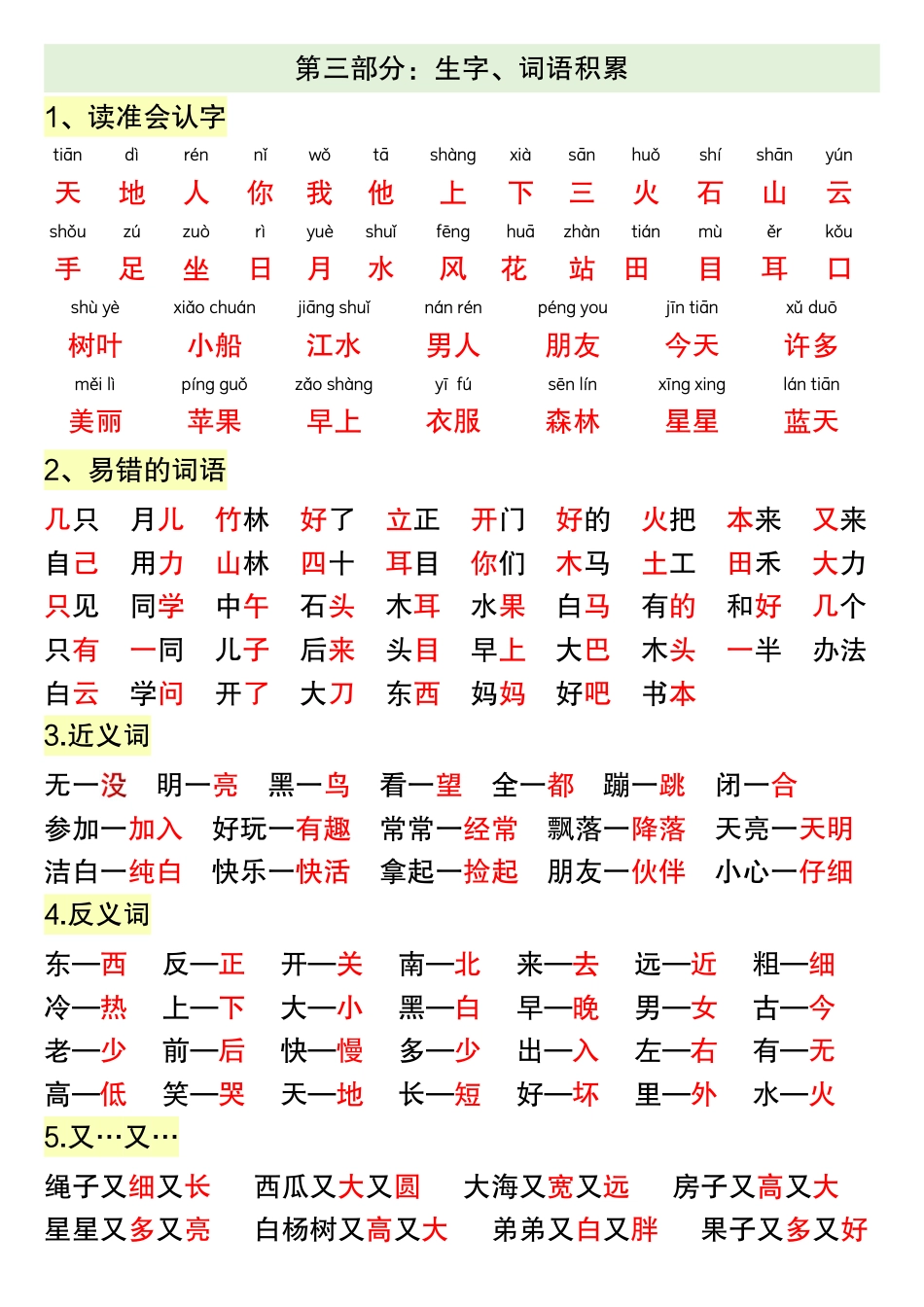 部编版小学语文一上期中高频考点3.pdf_第2页
