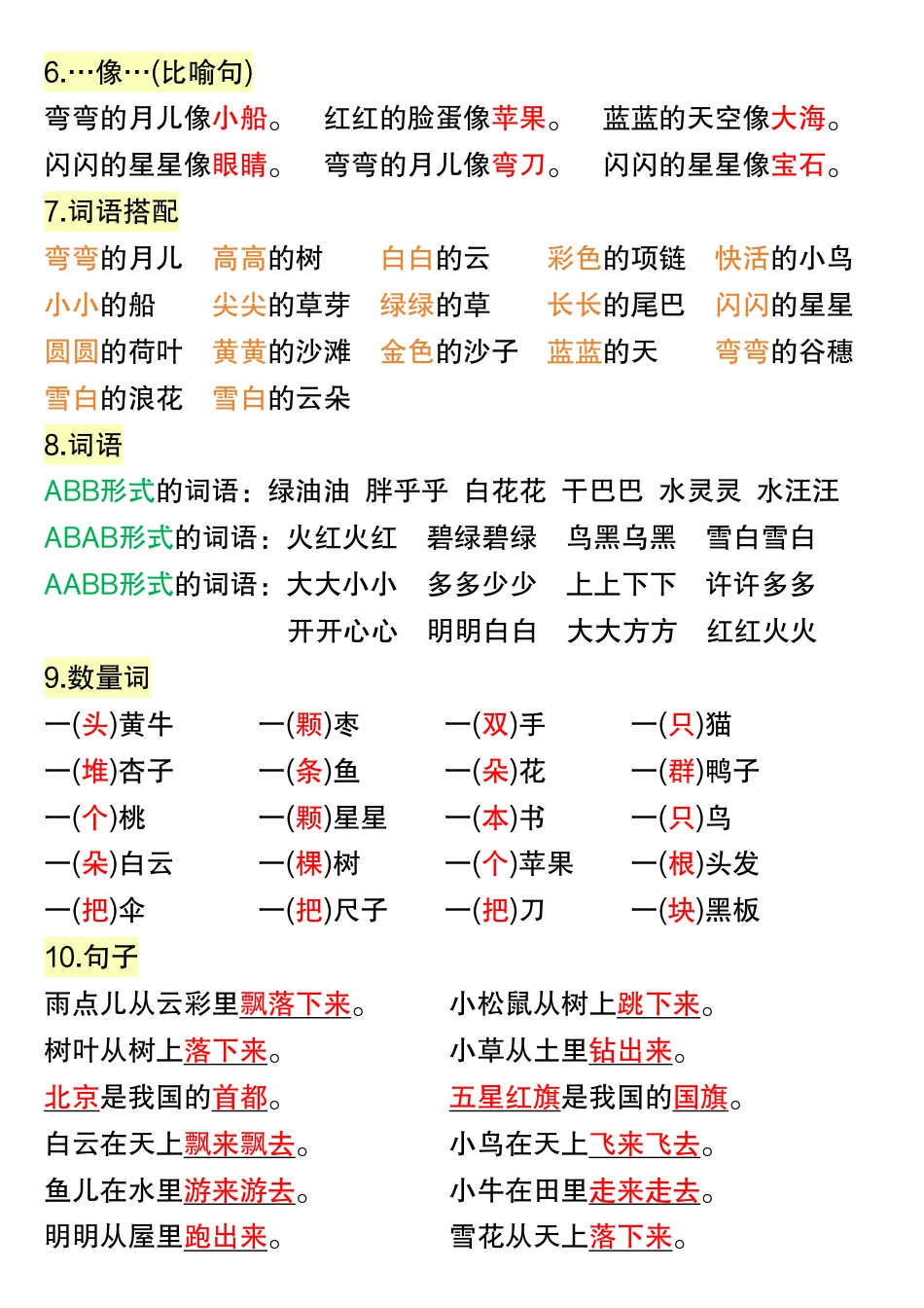 部编版小学语文一上期中高频考点3.pdf_第3页