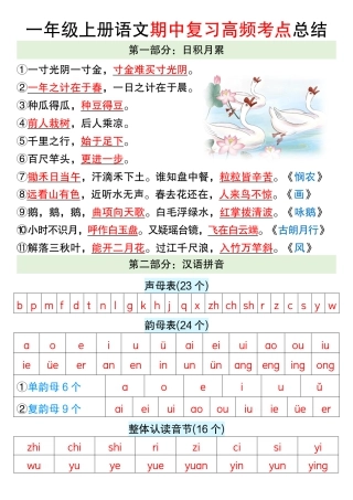 部编版小学语文一上期中高频考点3.pdf