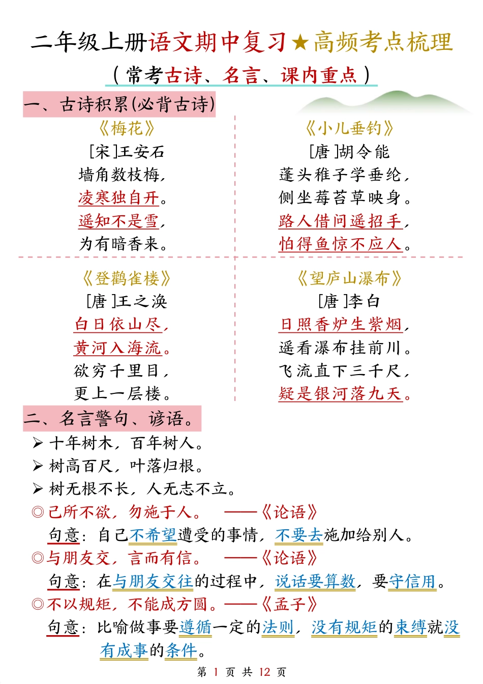 部编版小学语文二上期中高频考点梳理.pdf_第1页