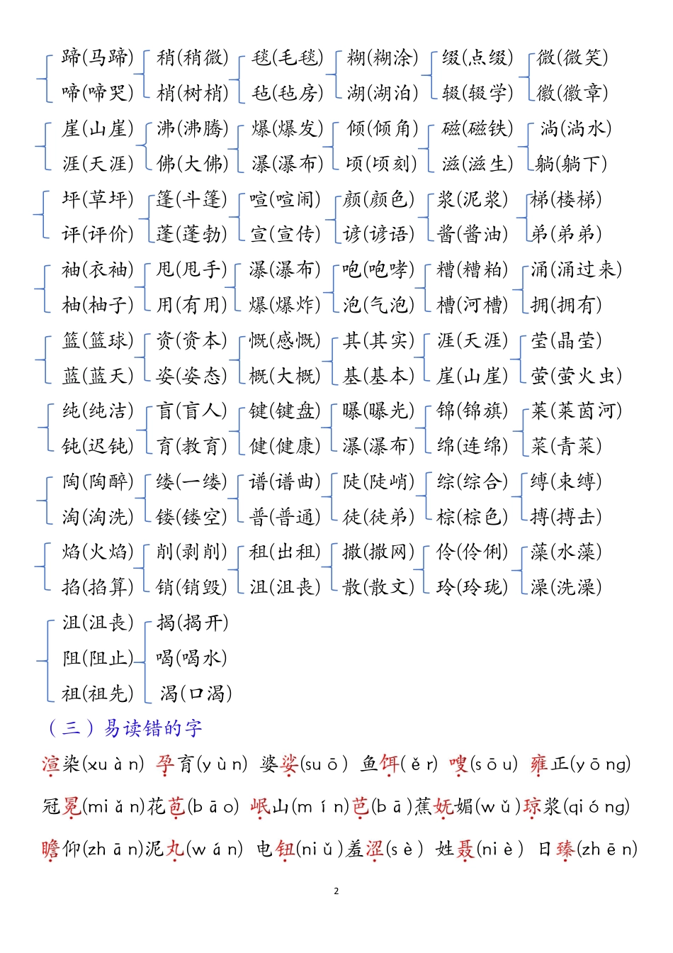 部编版小学语文六上期中高频考点2.pdf_第2页