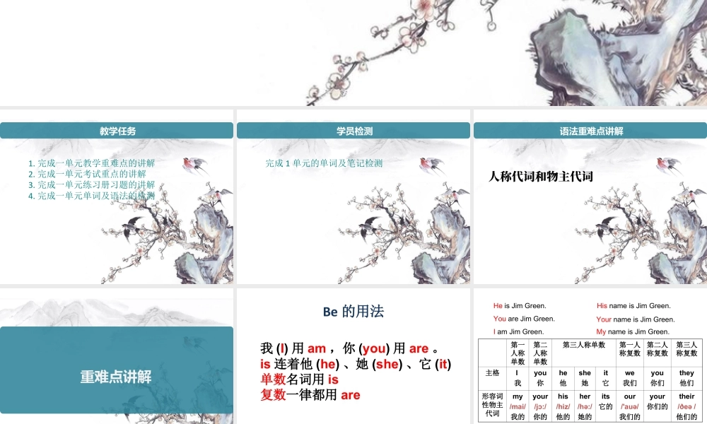 人教版七年级英语上册复习课件Unit 1 My name’s Gina 重难点、考点讲解（28张PPT）.ppt