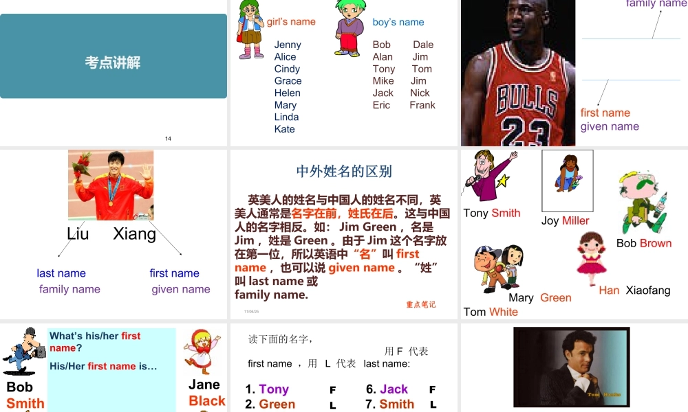 人教版七年级英语上册复习课件Unit 1 My name’s Gina 重难点、考点讲解（28张PPT）.ppt