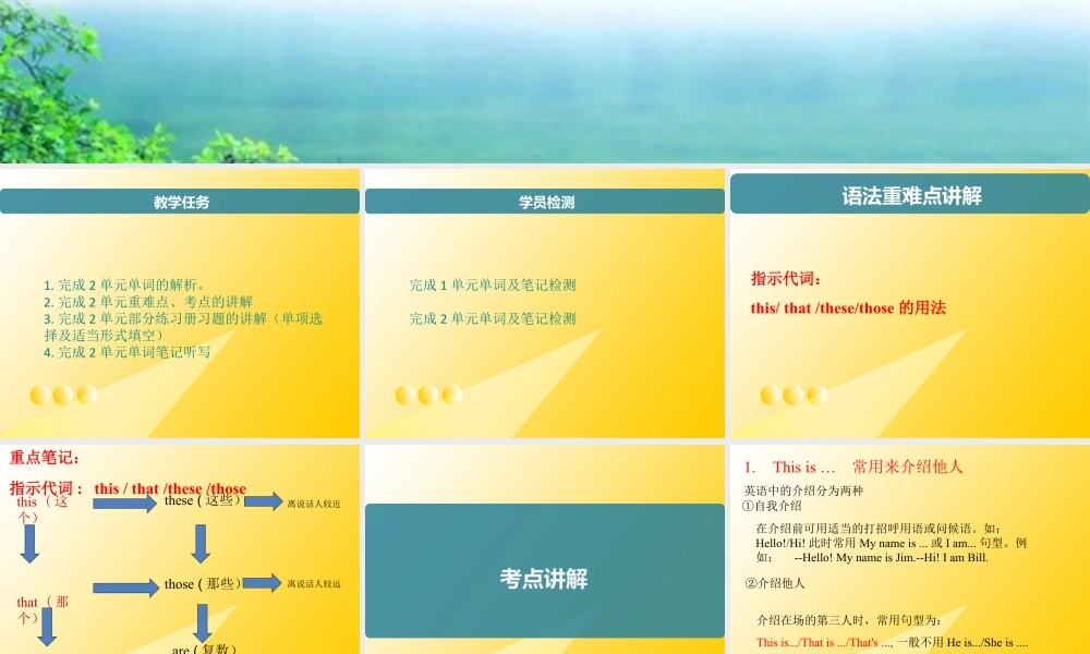 人教版七年级英语上册复习课件Unit 2  This is my sister（16张PPT）.ppt