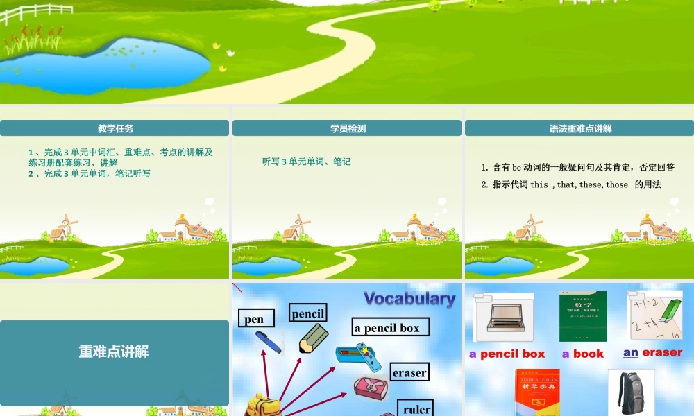 人教版七年级英语上册复习课件Unit 3 Is this your pencil（23张PPT）.ppt