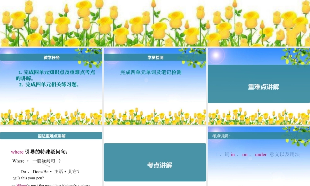 人教版七年级英语上册复习课件Unit 4  Where's my schoolbag（21张PPT）.ppt